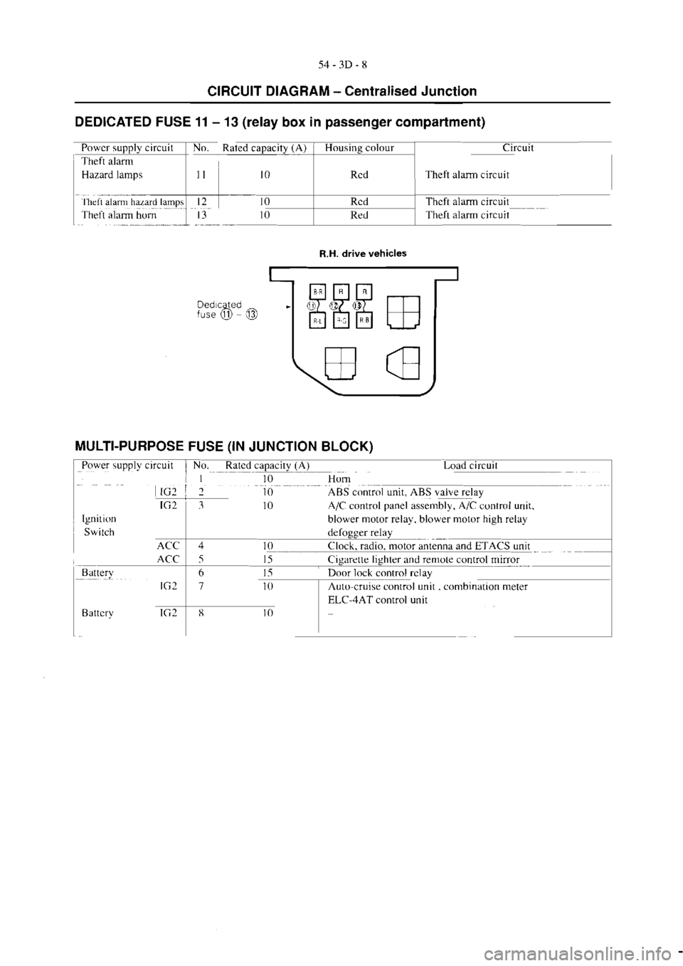 MITSUBISHI VERADA 1995  Workshop Manual 