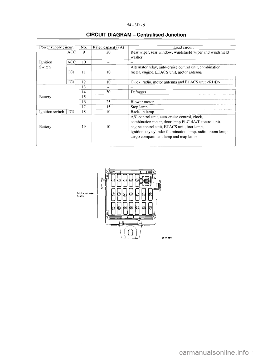 MITSUBISHI VERADA 1995  Workshop Manual 