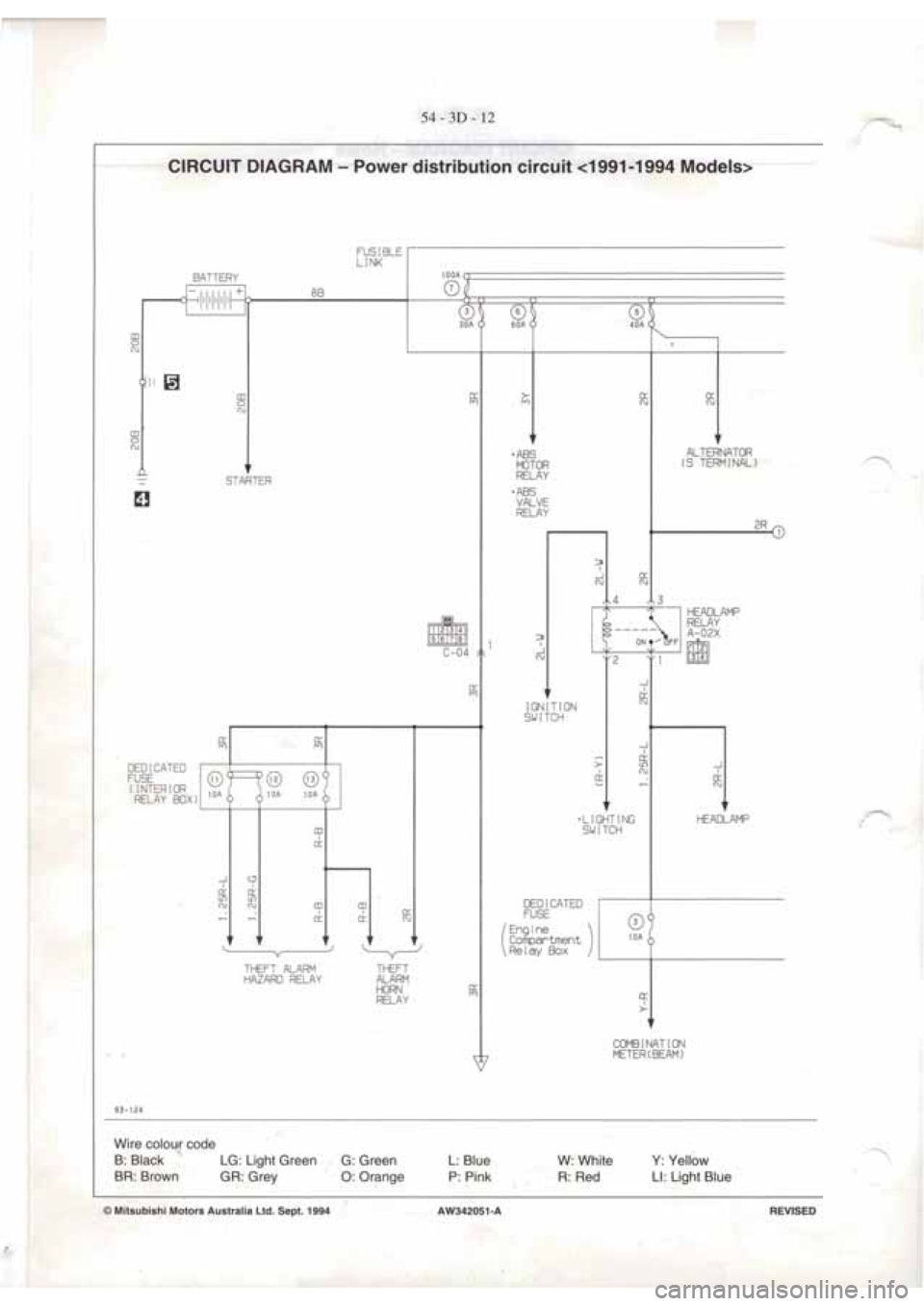 MITSUBISHI VERADA 1995  Workshop Manual 