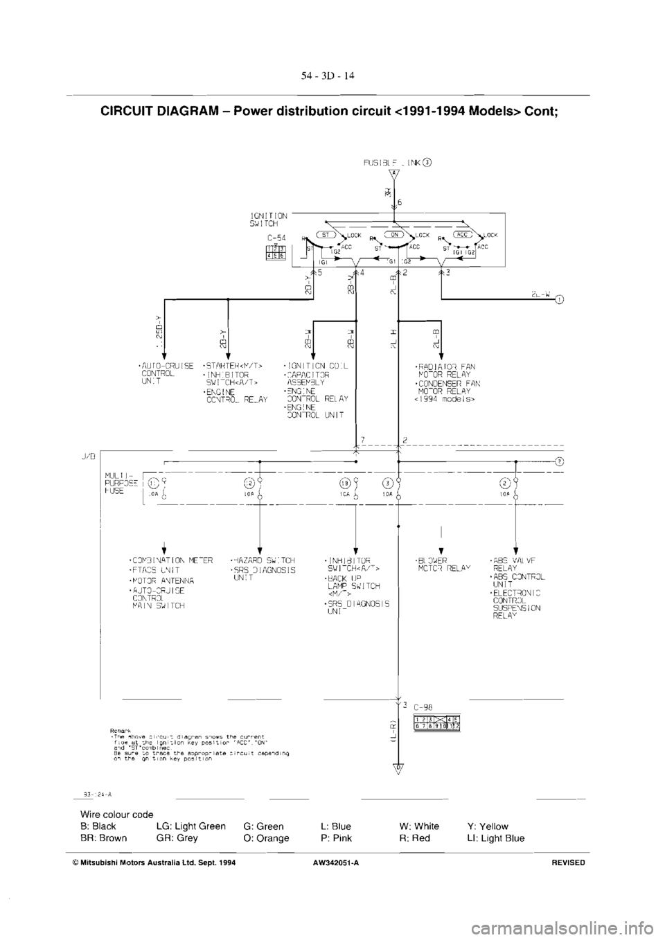 MITSUBISHI VERADA 1995  Workshop Manual 