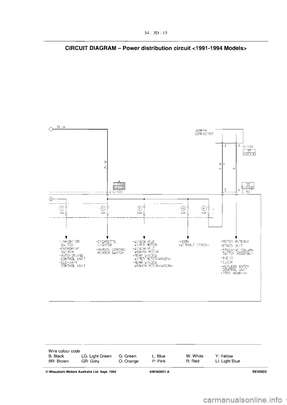 MITSUBISHI VERADA 1995  Workshop Manual 
