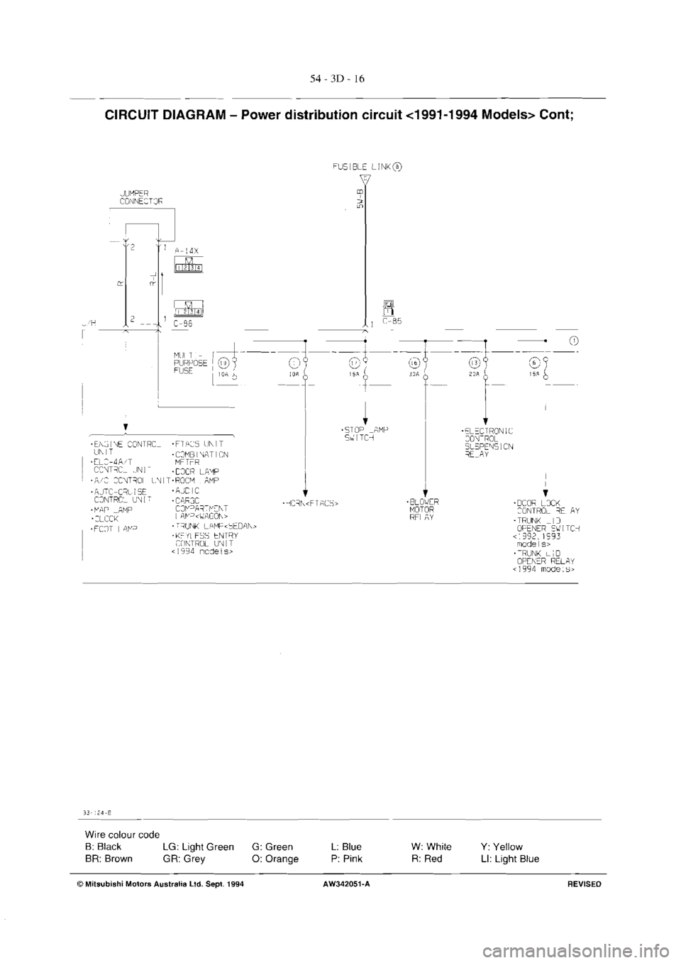 MITSUBISHI VERADA 1995  Workshop Manual 