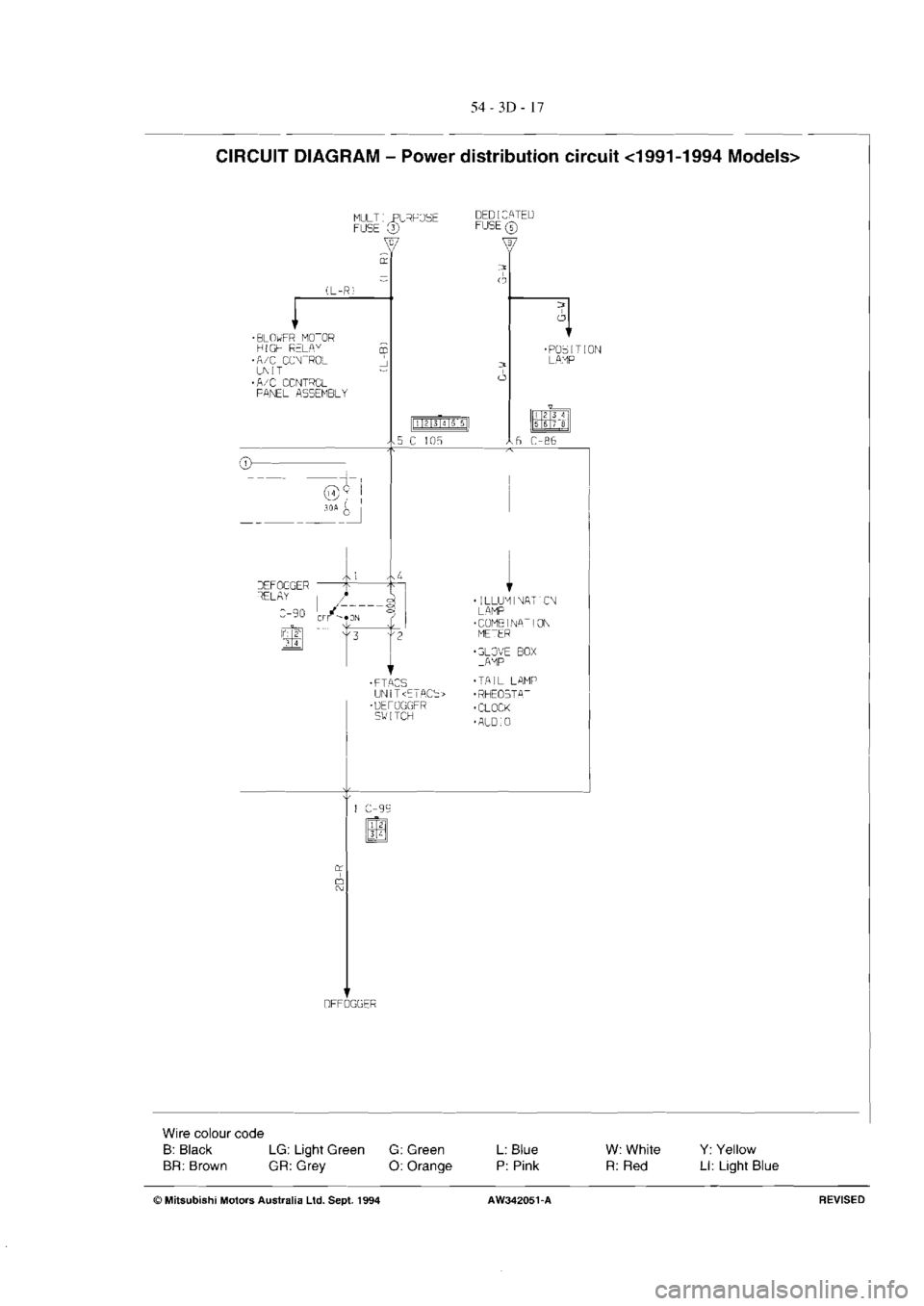 MITSUBISHI VERADA 1995  Workshop Manual 