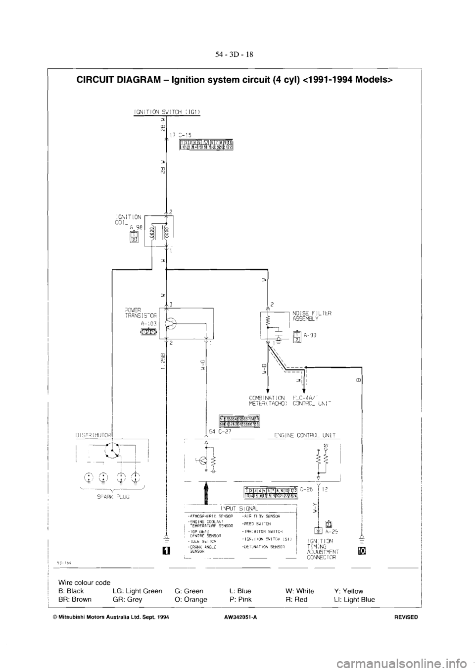MITSUBISHI VERADA 1995  Workshop Manual 