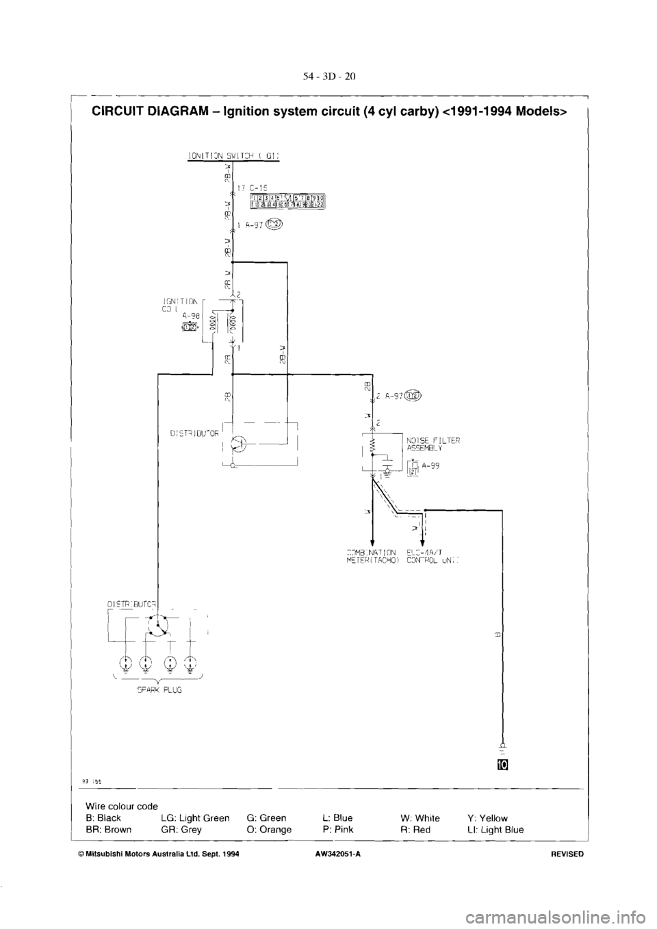 MITSUBISHI VERADA 1995  Workshop Manual 