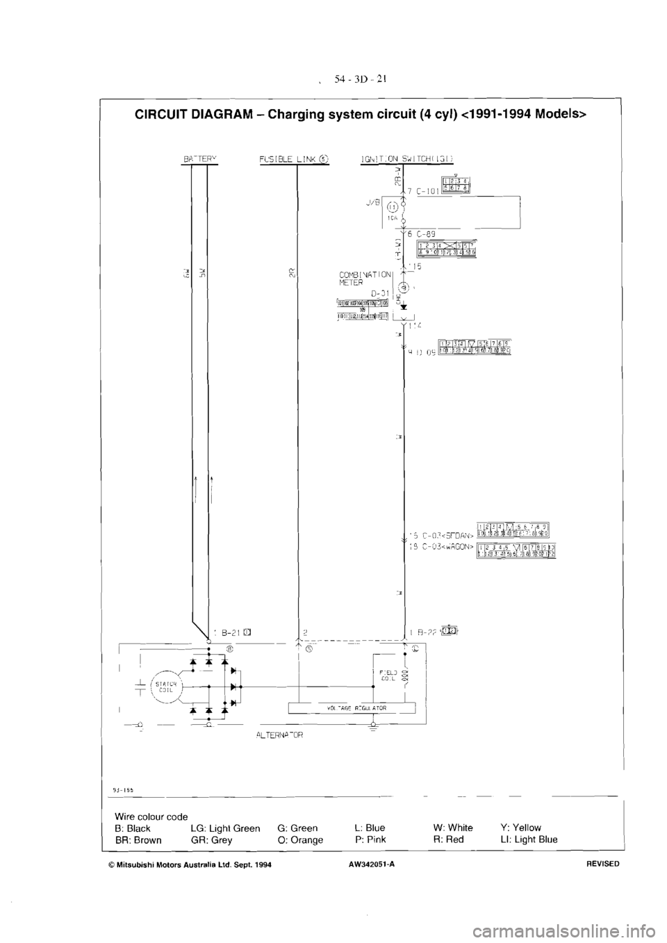 MITSUBISHI VERADA 1995  Workshop Manual 