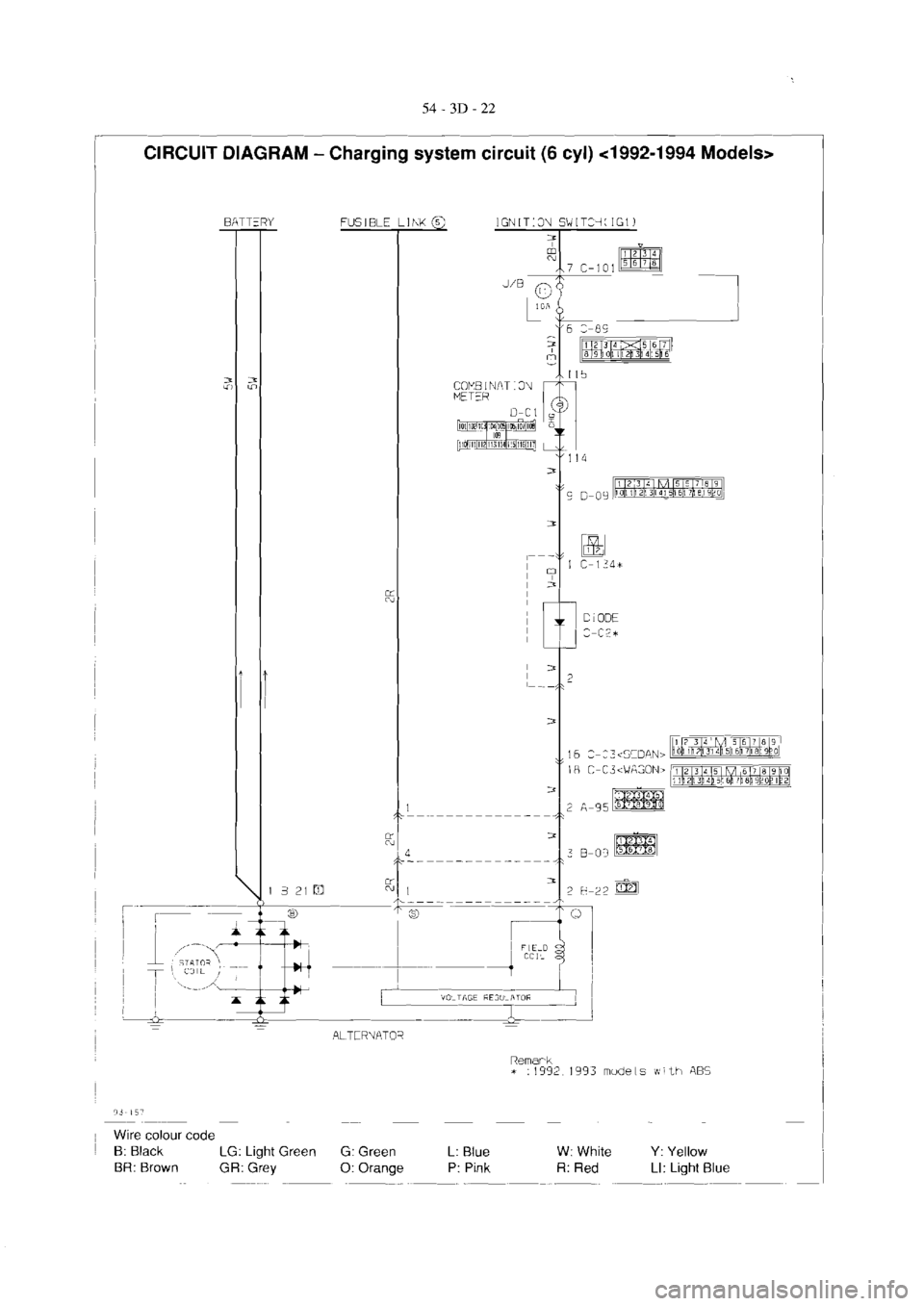 MITSUBISHI VERADA 1995  Workshop Manual 
