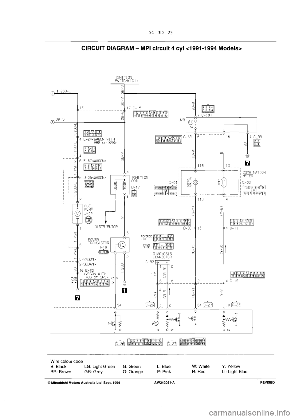 MITSUBISHI VERADA 1995  Workshop Manual 