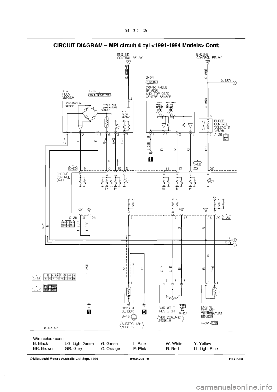 MITSUBISHI VERADA 1995  Workshop Manual 