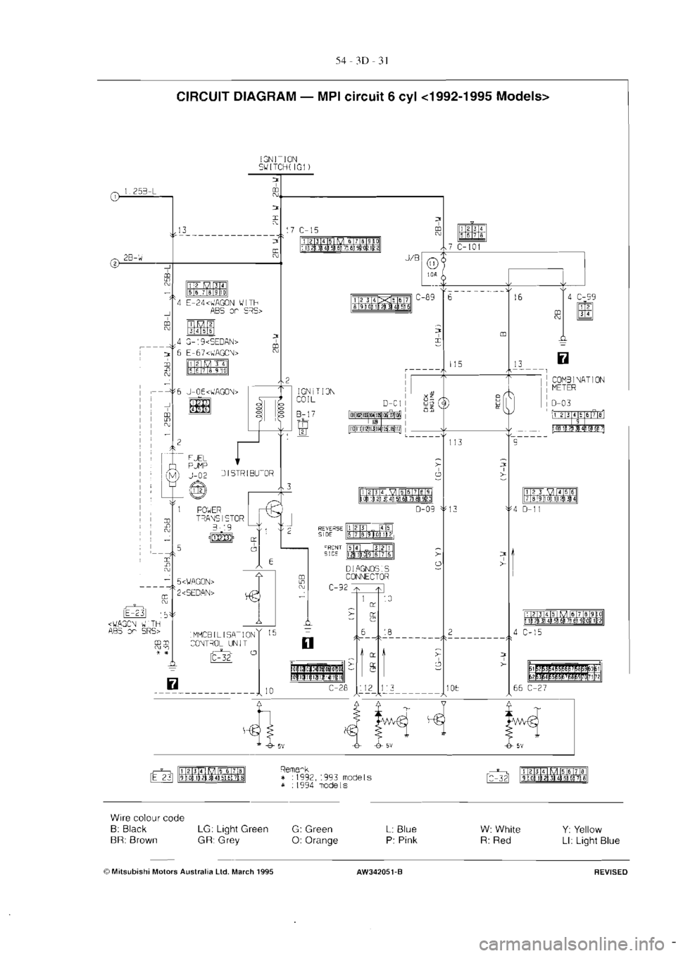 MITSUBISHI VERADA 1995  Workshop Manual 