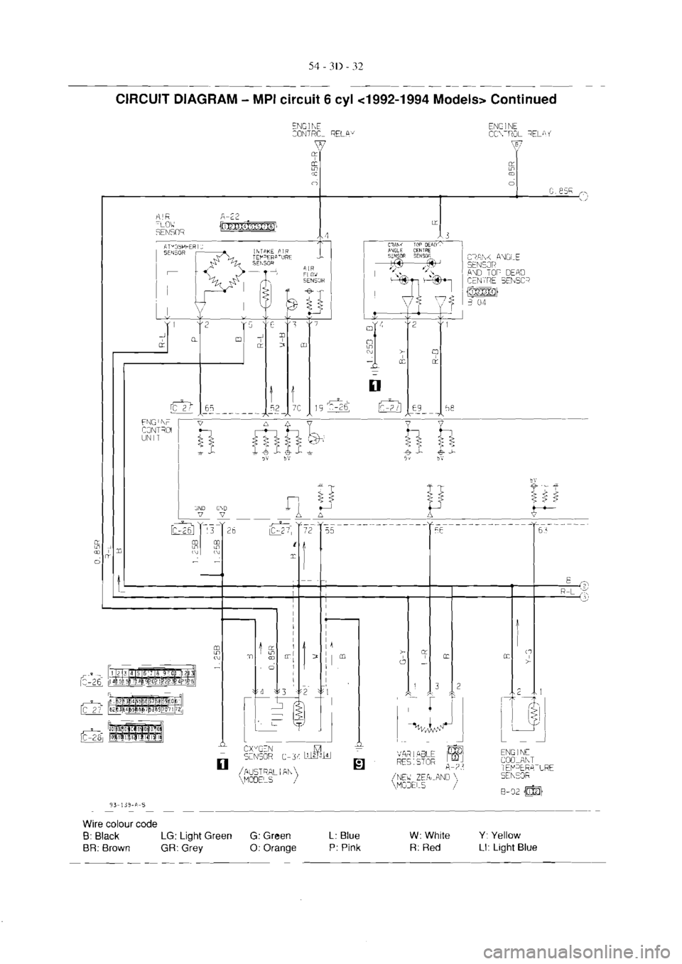 MITSUBISHI VERADA 1995  Workshop Manual 