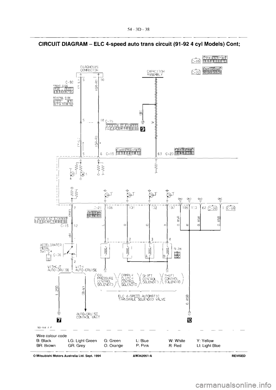 MITSUBISHI VERADA 1995  Workshop Manual 
