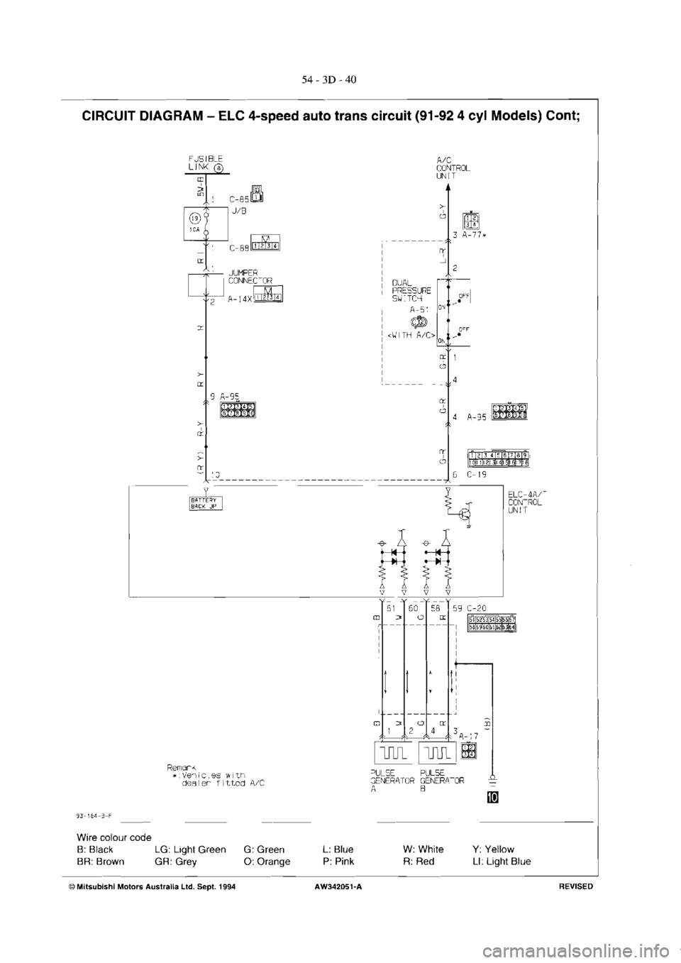 MITSUBISHI VERADA 1995  Workshop Manual 