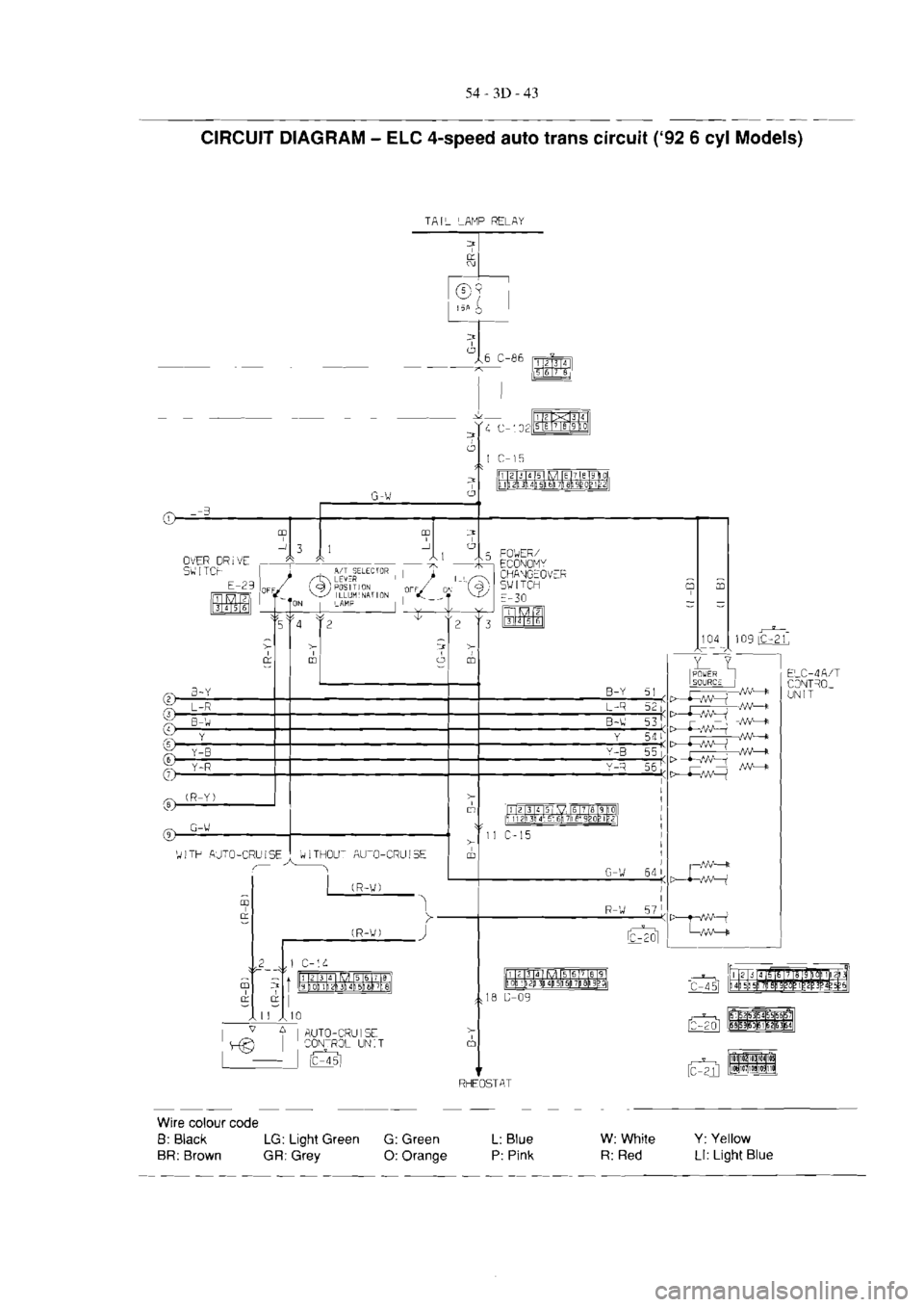 MITSUBISHI VERADA 1995  Workshop Manual 