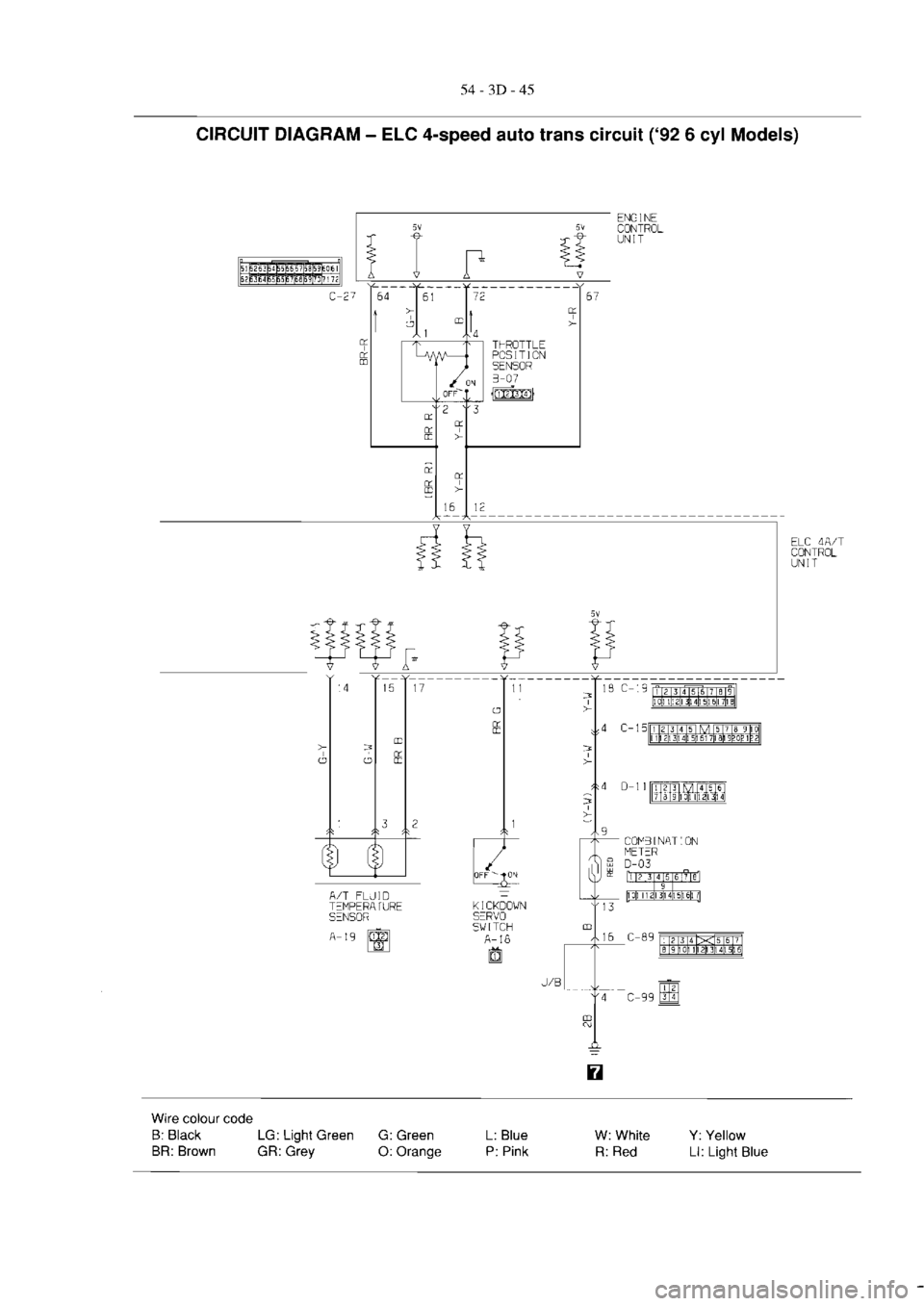 MITSUBISHI VERADA 1995  Workshop Manual 