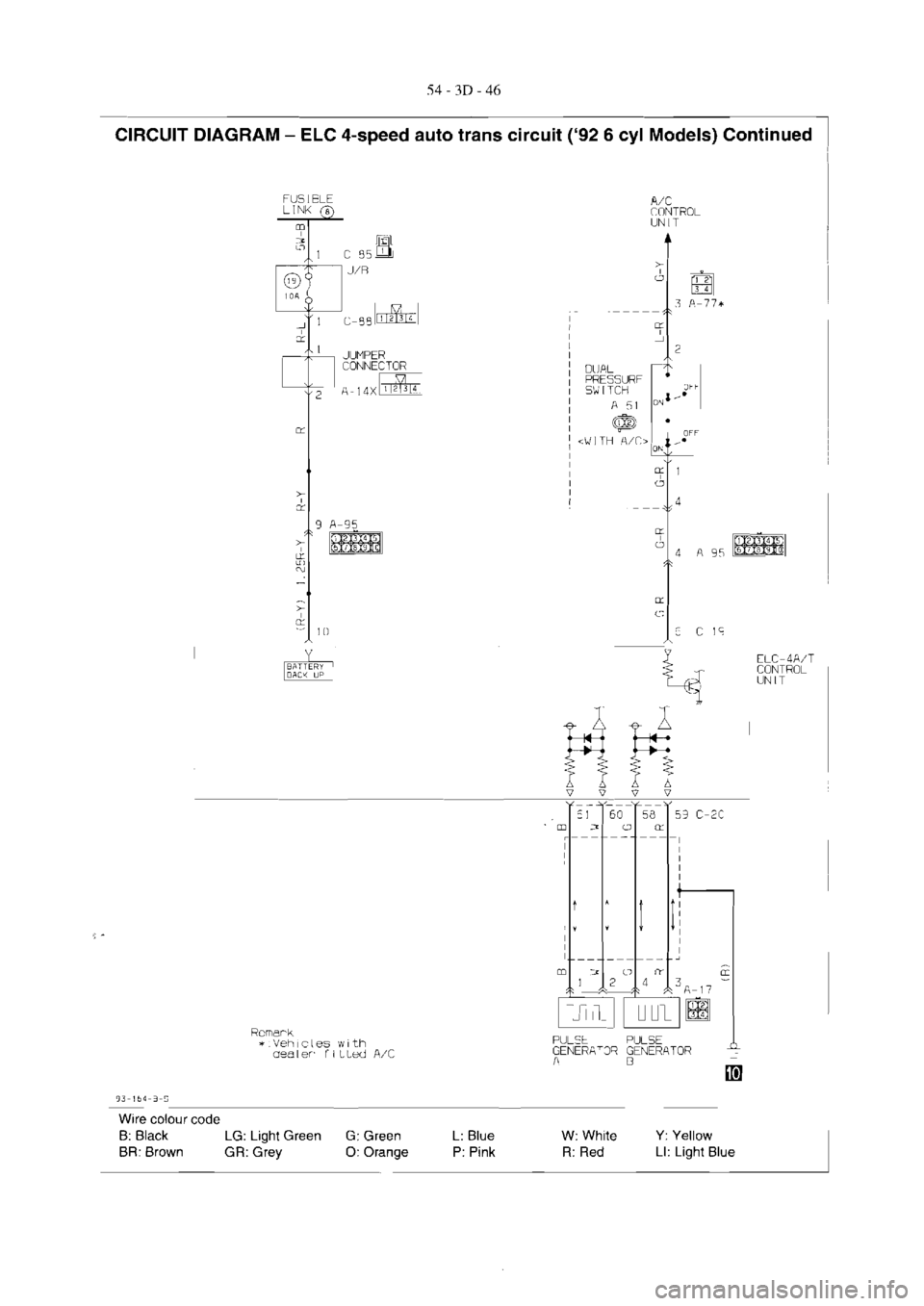 MITSUBISHI VERADA 1995  Workshop Manual 
