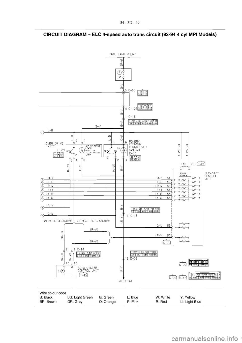 MITSUBISHI VERADA 1995  Workshop Manual 