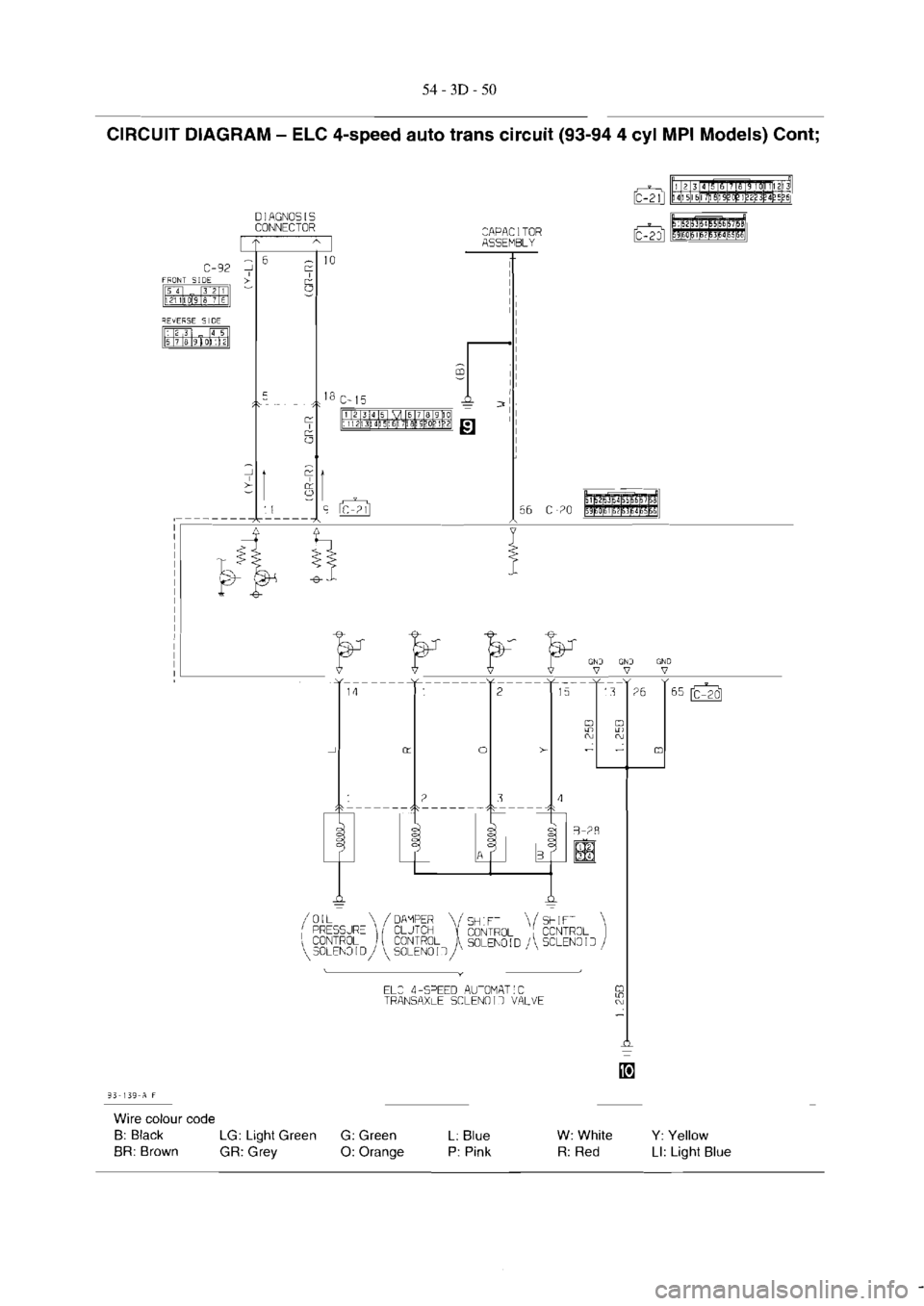 MITSUBISHI VERADA 1995  Workshop Manual 
