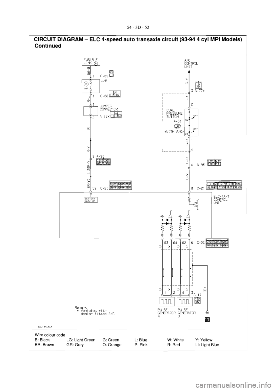 MITSUBISHI VERADA 1995  Workshop Manual 