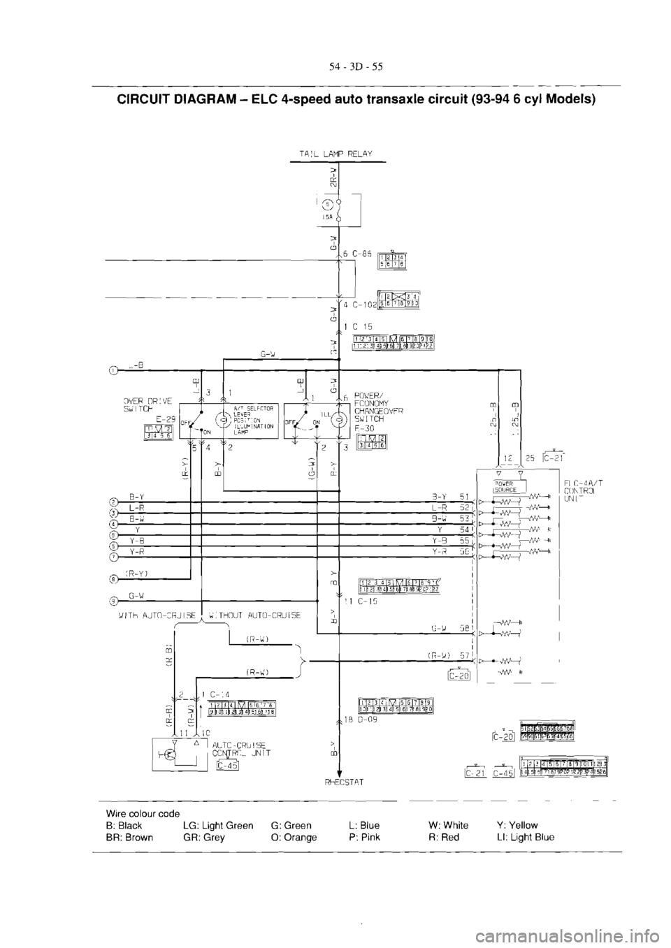 MITSUBISHI VERADA 1995  Workshop Manual 