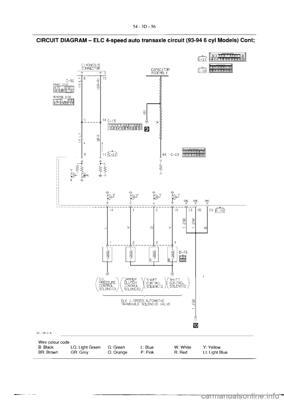 MITSUBISHI VERADA 1995  Workshop Manual 