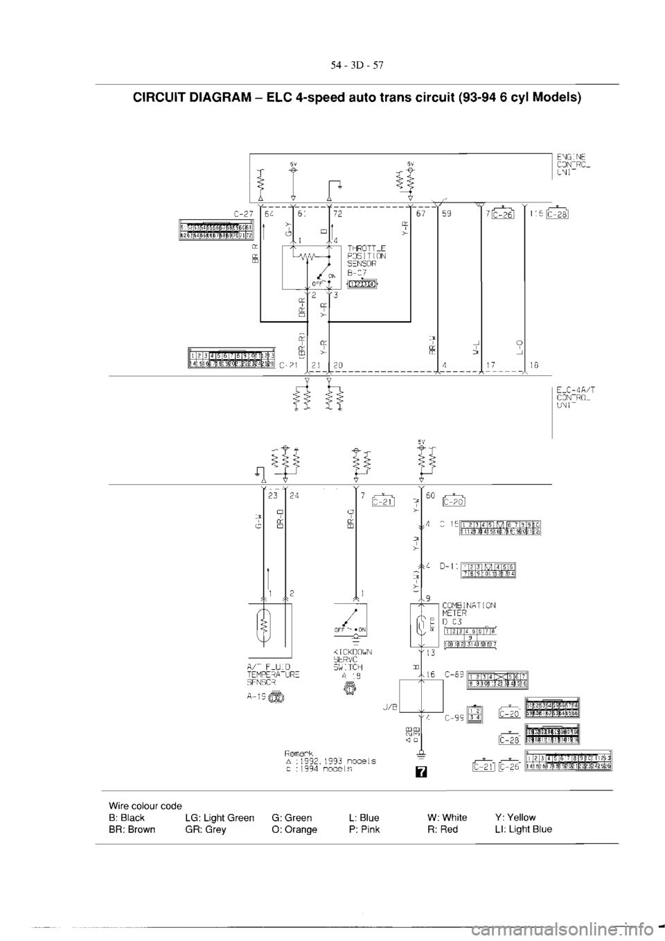 MITSUBISHI VERADA 1995  Workshop Manual 