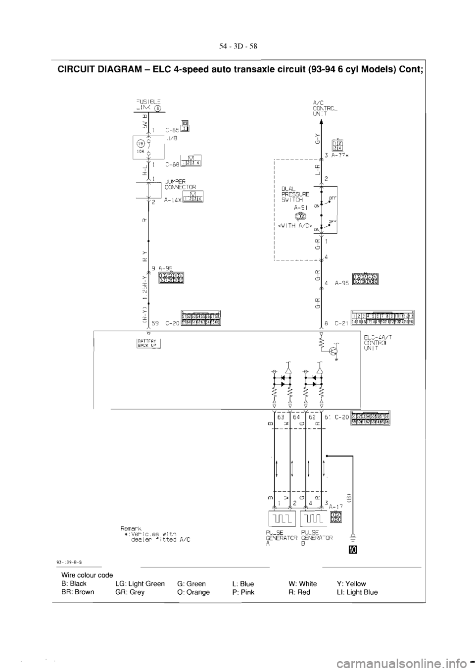 MITSUBISHI VERADA 1995  Workshop Manual 
