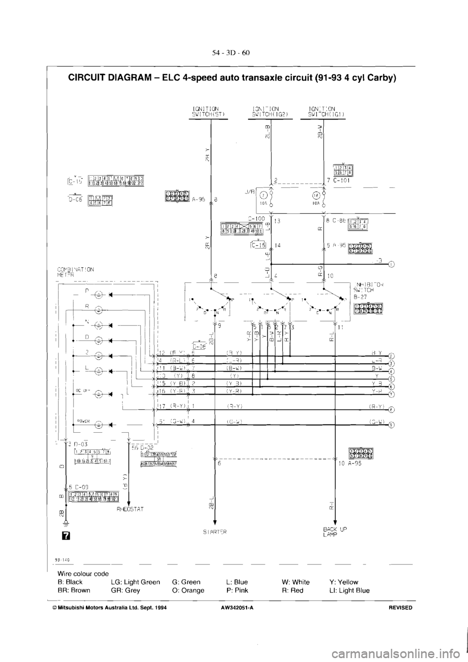 MITSUBISHI VERADA 1995  Workshop Manual 