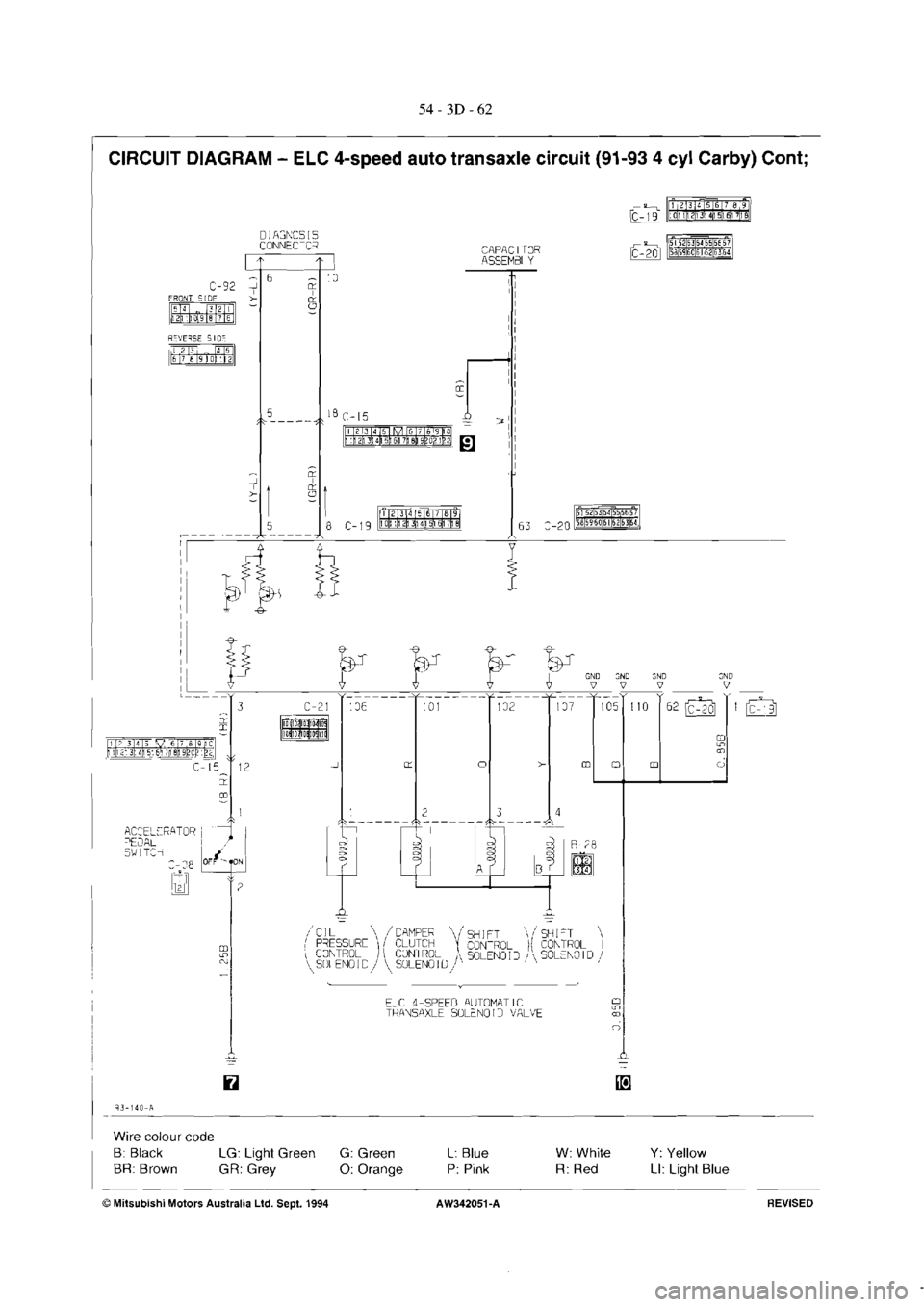 MITSUBISHI VERADA 1995  Workshop Manual 