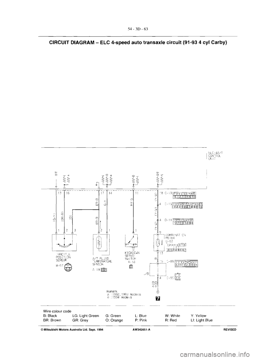 MITSUBISHI VERADA 1995  Workshop Manual 