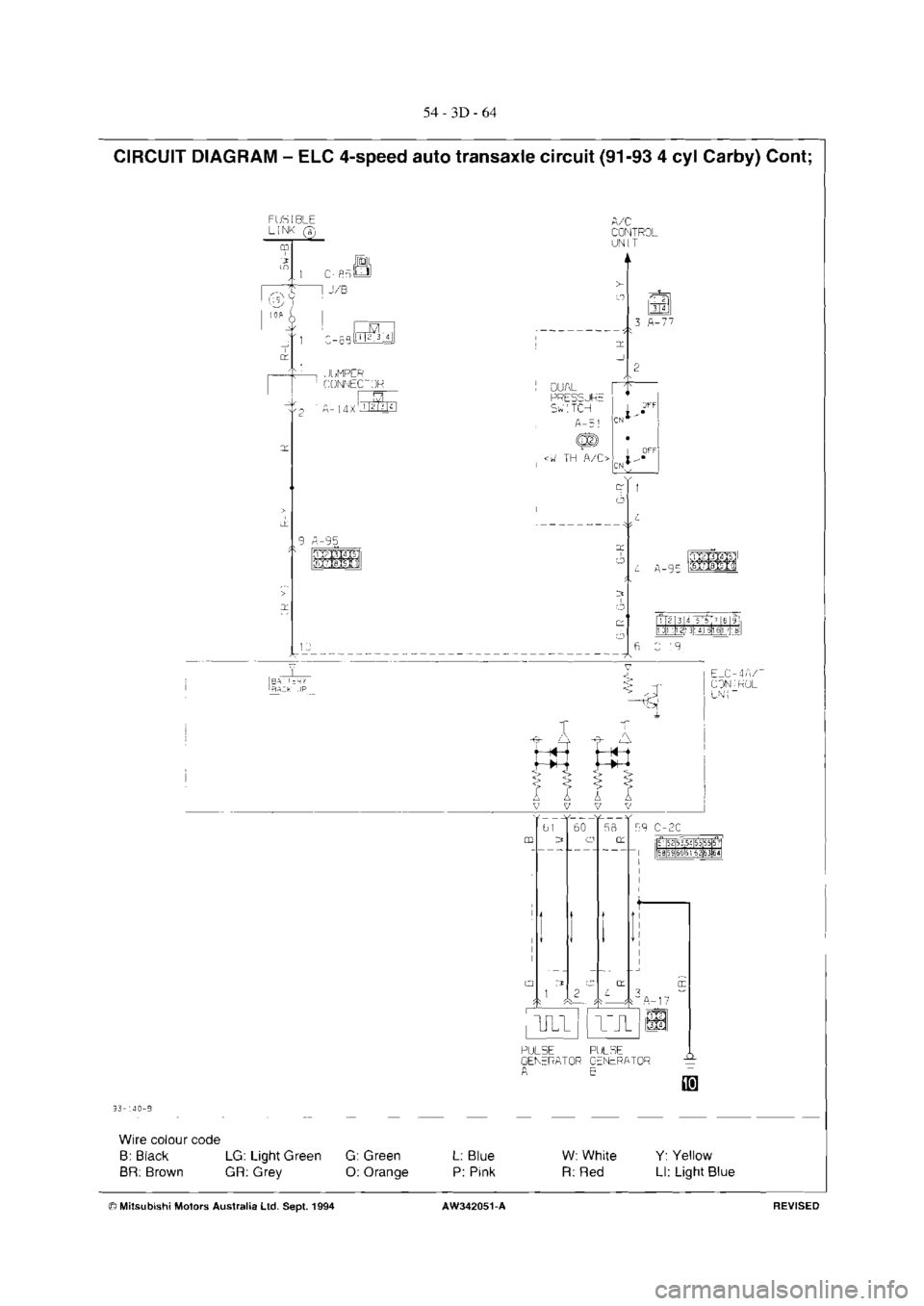 MITSUBISHI VERADA 1995  Workshop Manual 