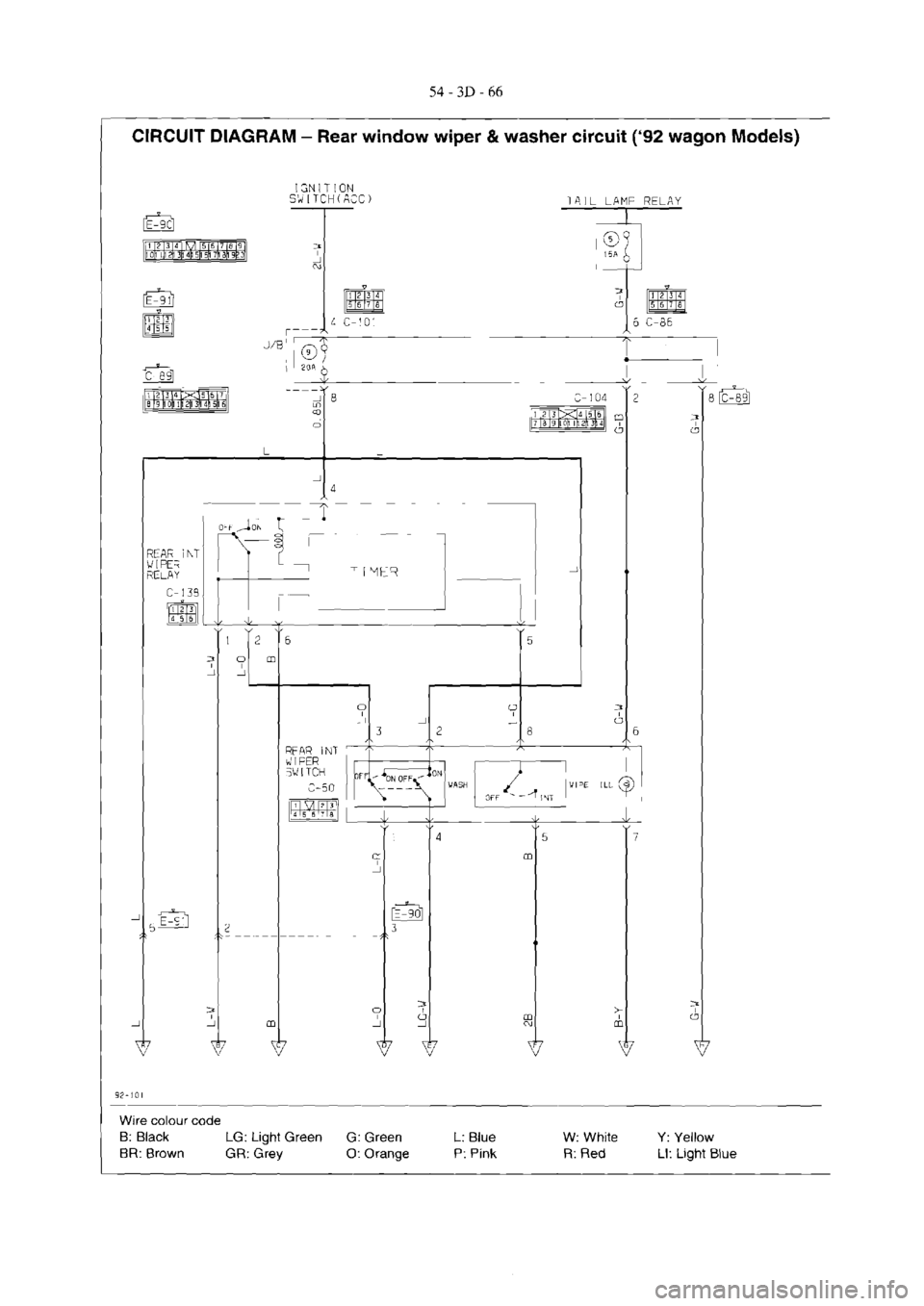 MITSUBISHI VERADA 1995  Workshop Manual 