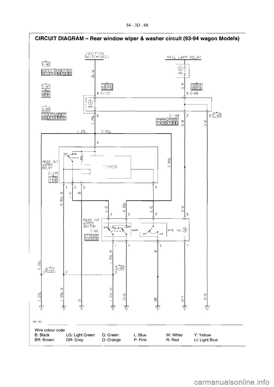 MITSUBISHI VERADA 1995  Workshop Manual 