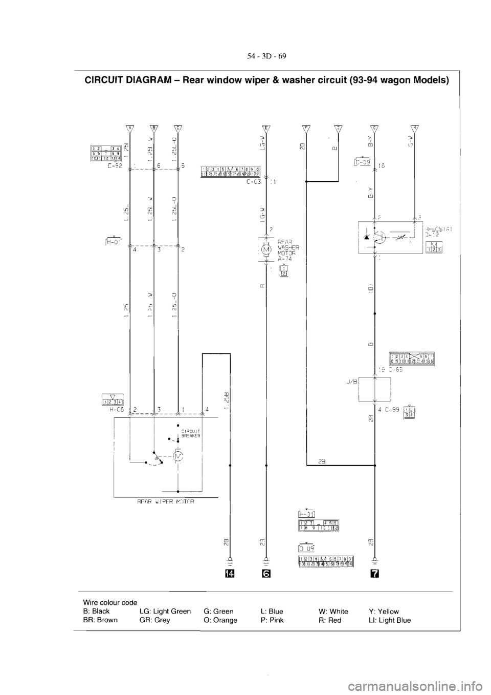 MITSUBISHI VERADA 1995  Workshop Manual 