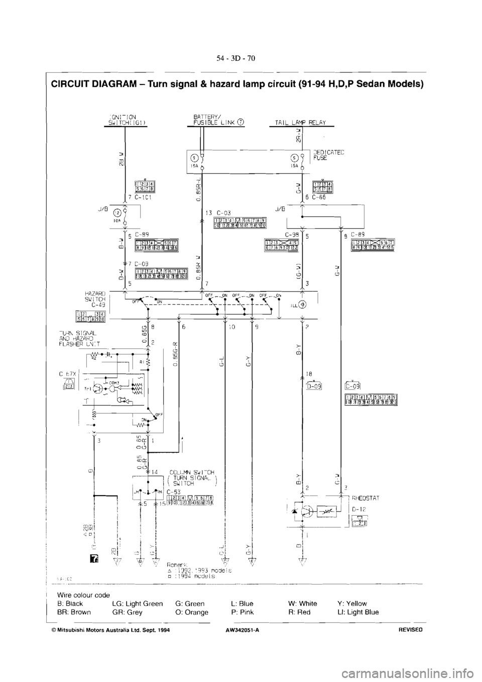 MITSUBISHI VERADA 1995  Workshop Manual 
