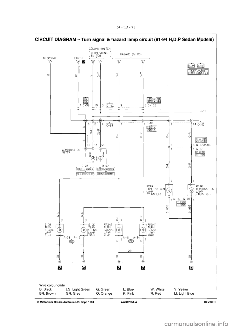 MITSUBISHI VERADA 1995  Workshop Manual 