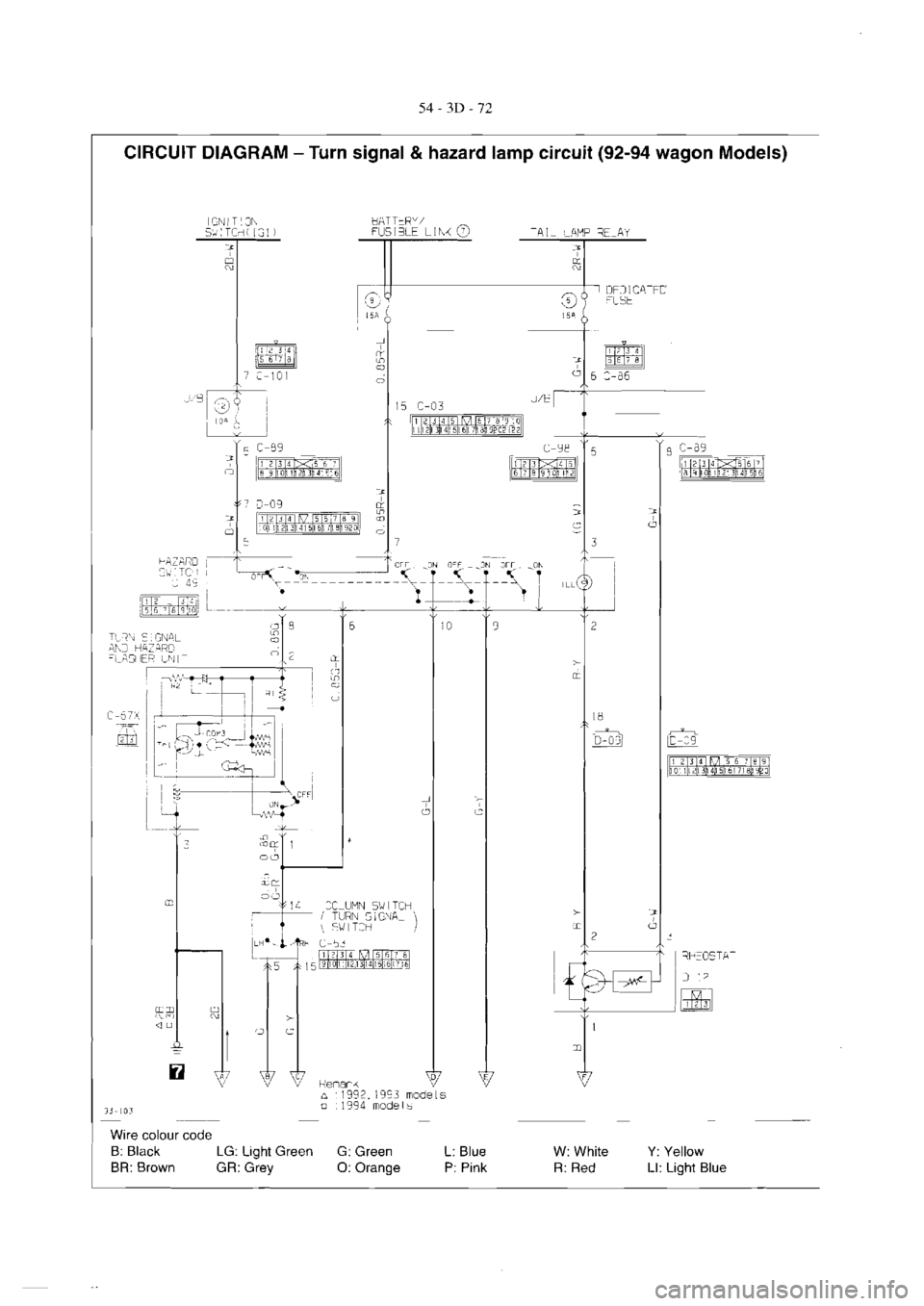 MITSUBISHI VERADA 1995  Workshop Manual 