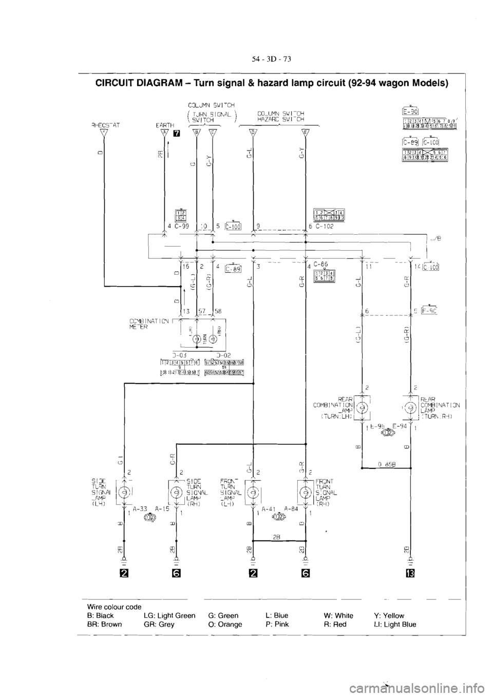 MITSUBISHI VERADA 1995  Workshop Manual 