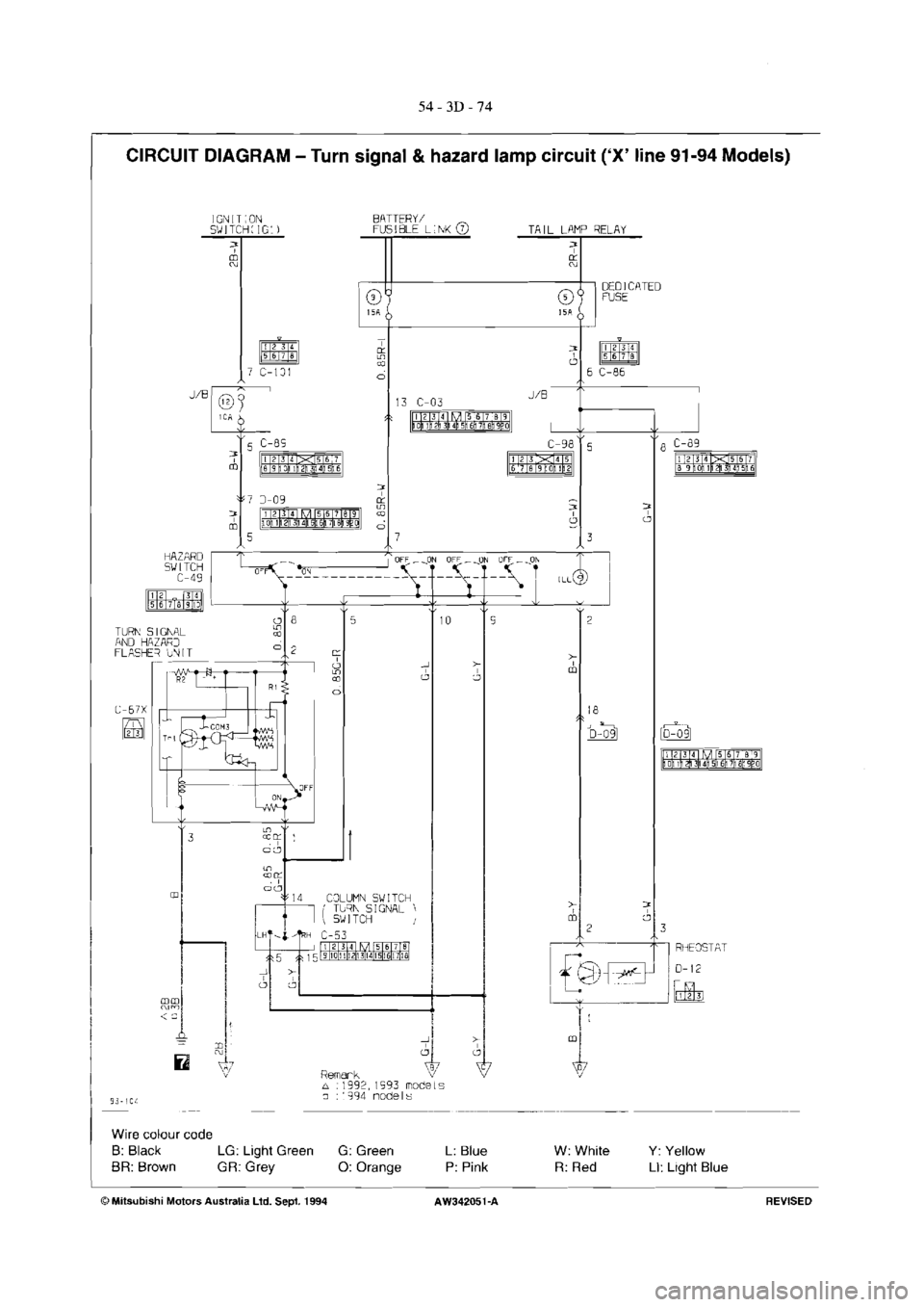 MITSUBISHI VERADA 1995  Workshop Manual 
