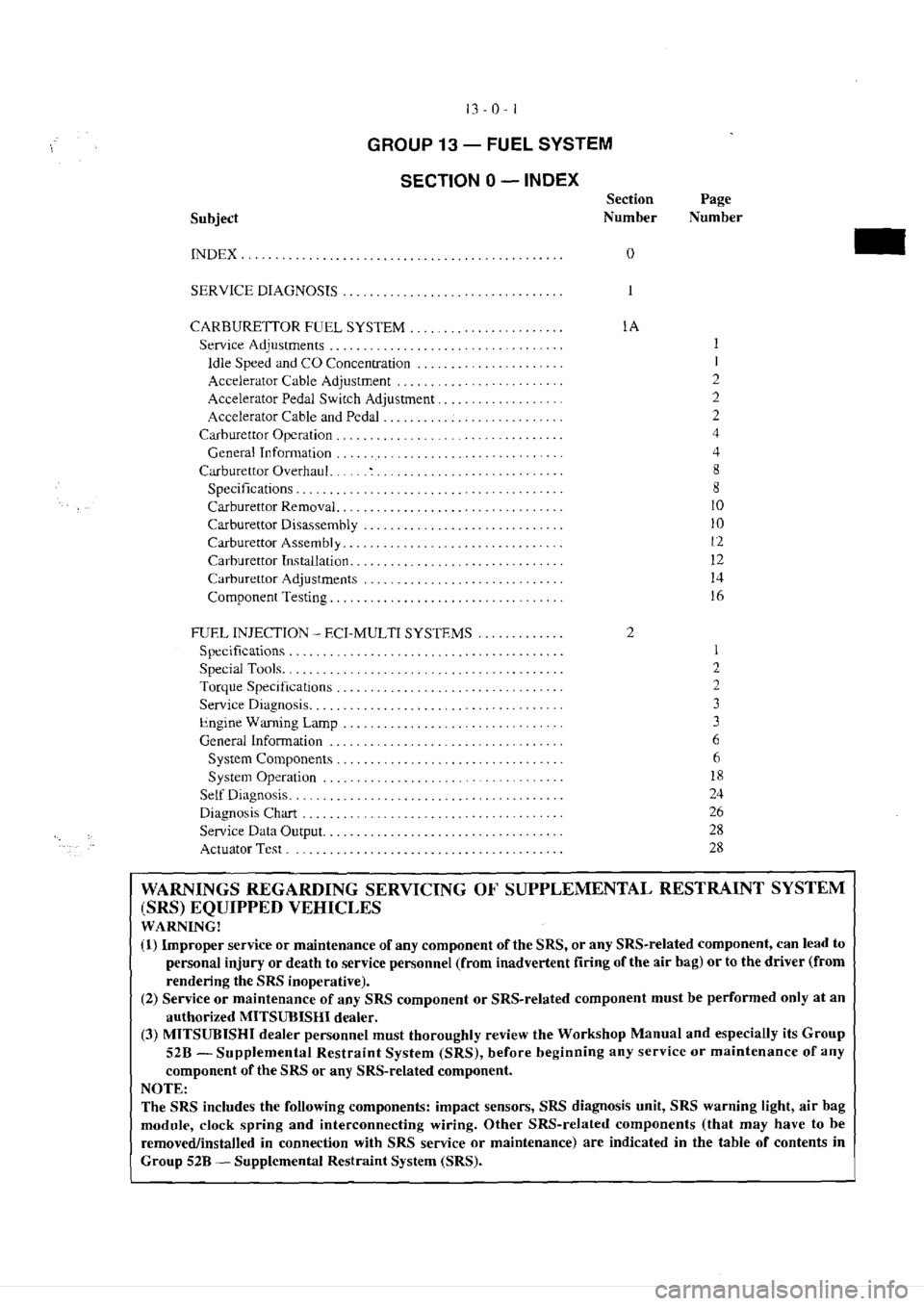 MITSUBISHI VERADA 1995  Workshop Manual 