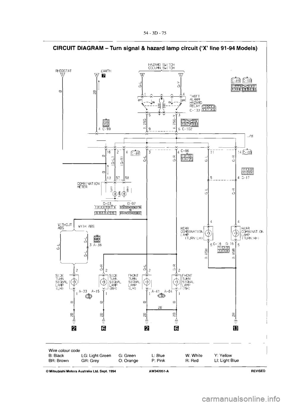 MITSUBISHI VERADA 1995  Workshop Manual 