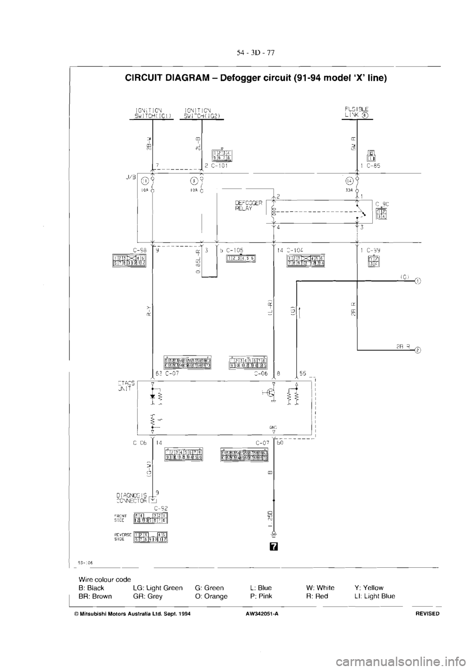 MITSUBISHI VERADA 1995  Workshop Manual 
