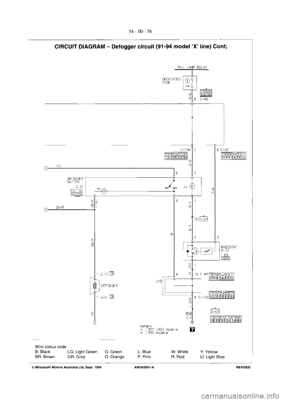 MITSUBISHI VERADA 1995  Workshop Manual 