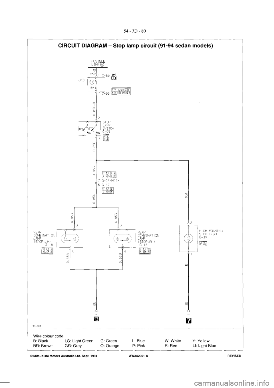 MITSUBISHI VERADA 1995  Workshop Manual 