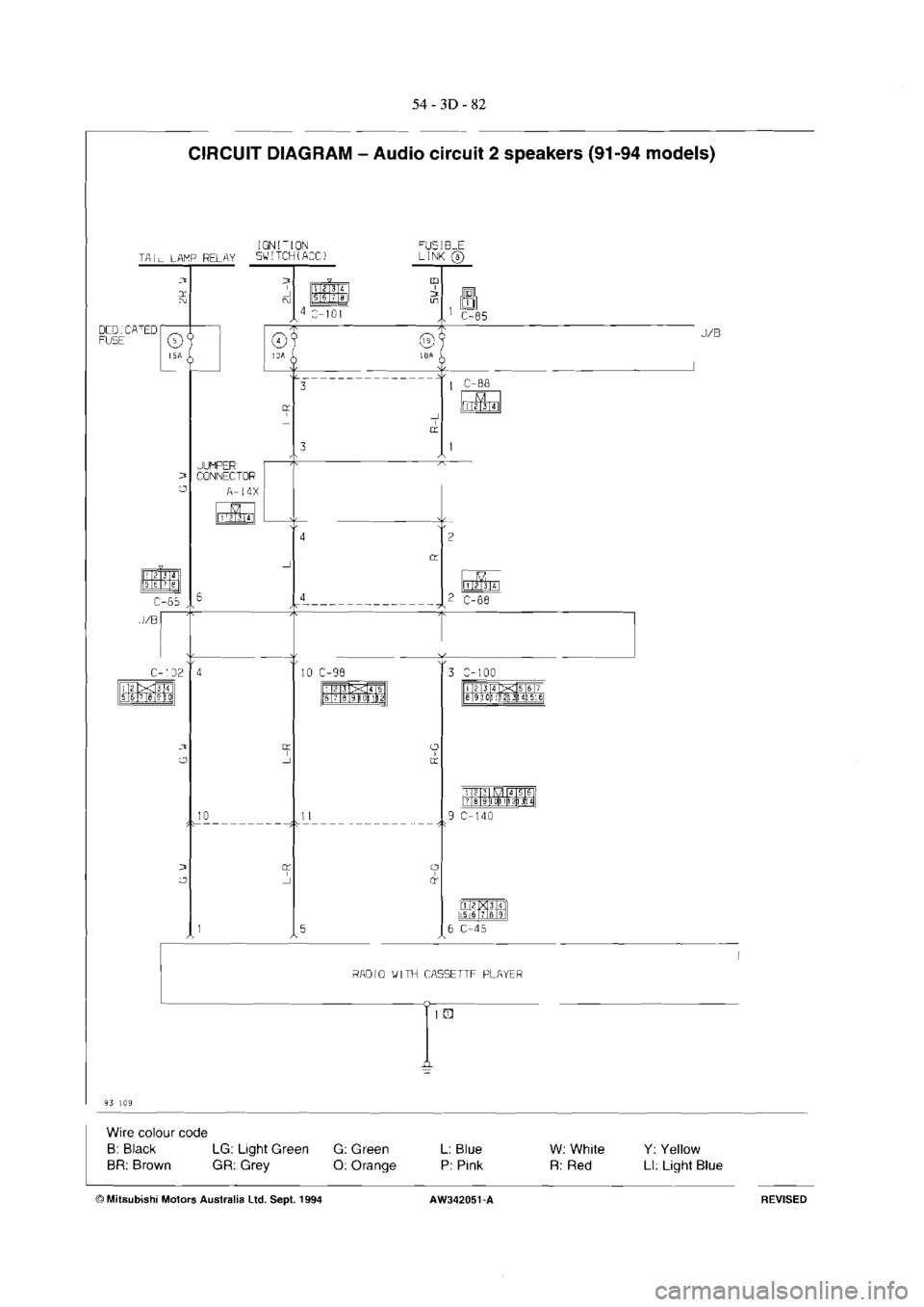 MITSUBISHI VERADA 1995  Workshop Manual 