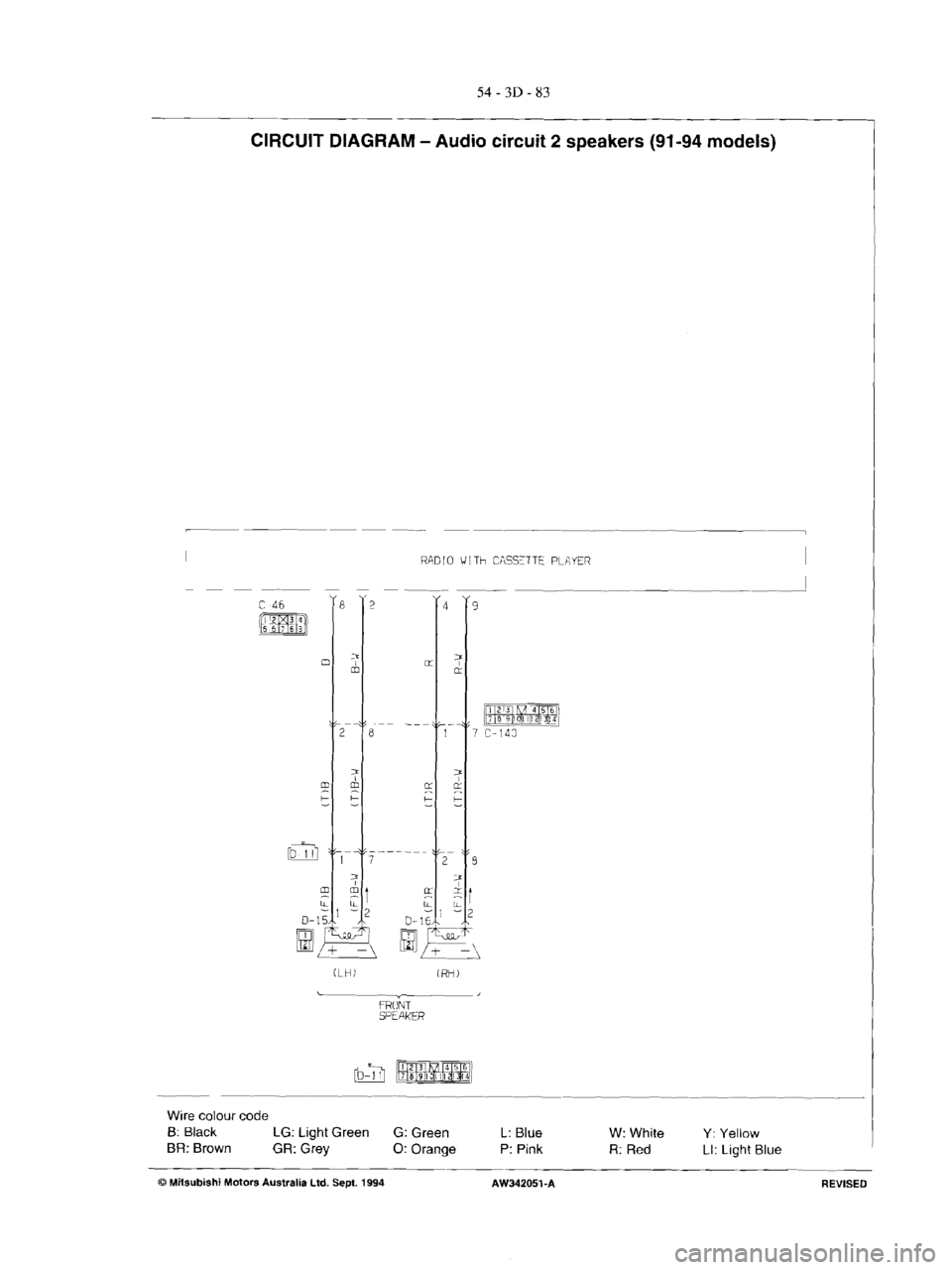 MITSUBISHI VERADA 1995  Workshop Manual 