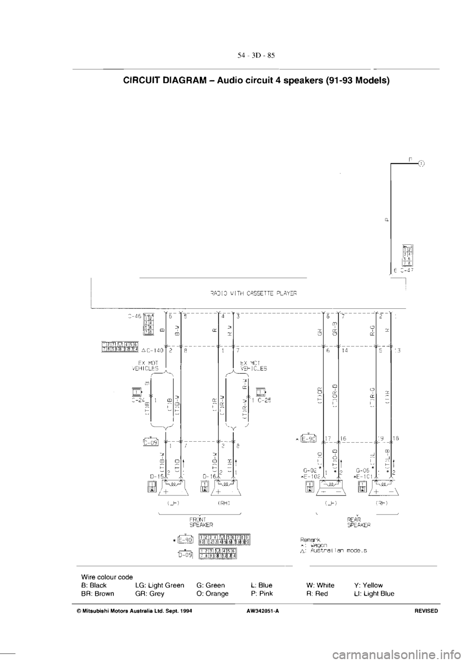 MITSUBISHI VERADA 1995  Workshop Manual 