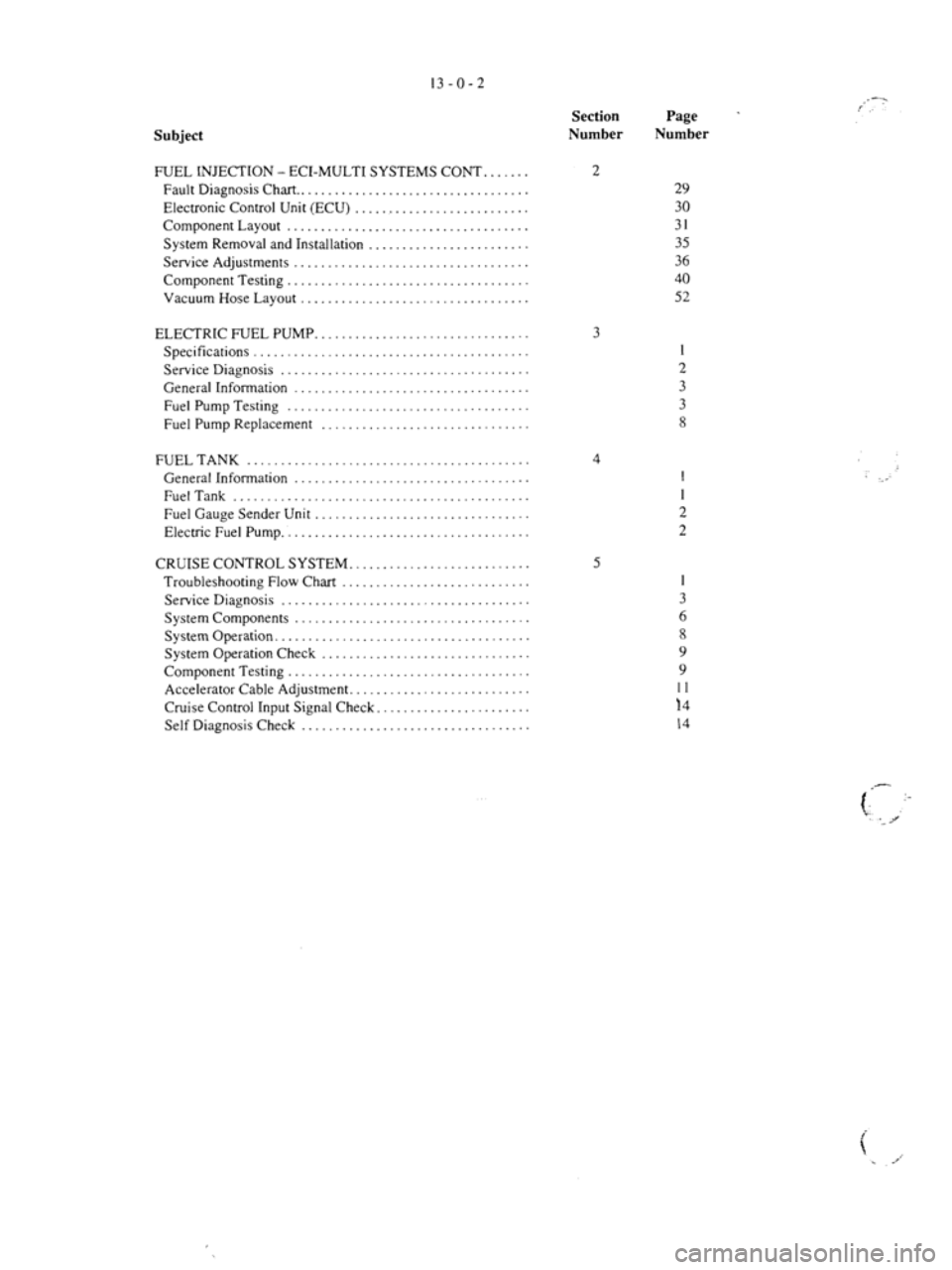MITSUBISHI VERADA 1995  Workshop Manual 