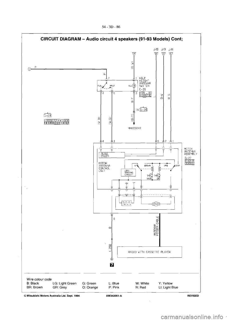 MITSUBISHI VERADA 1995  Workshop Manual 
