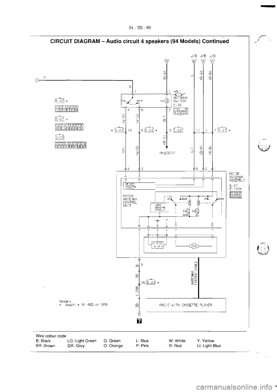 MITSUBISHI VERADA 1995  Workshop Manual 